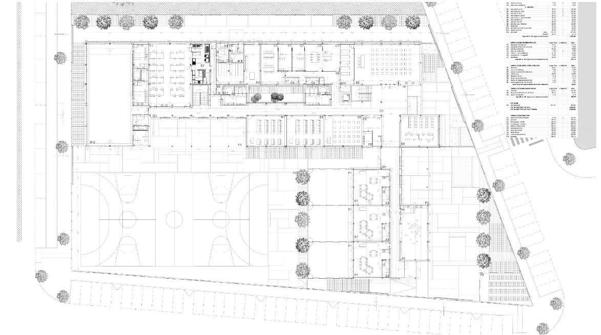 empresas de edificación en españa